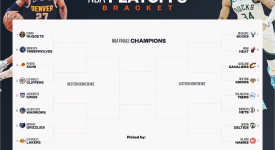 勇士队宣布霍福德加盟，休赛期首签2年1170万美元夺冠中锋