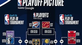 火箭告别安东尼，勇士迎杜兰特加盟：西部格局再变，新赛季竞争升级